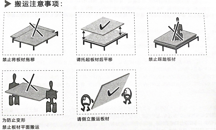 兴铁墙板搬运方式