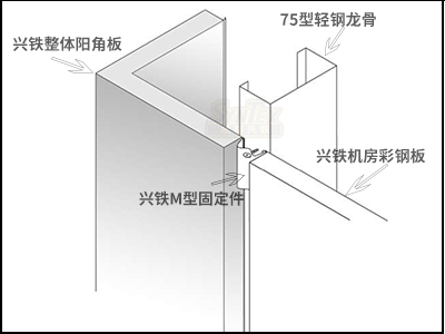 兴铁M6机房墙板 定制整体转角板